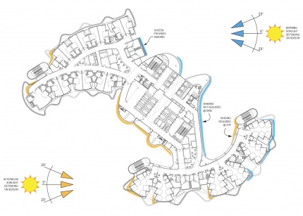 sun shading elements