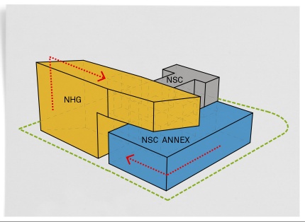 INTERLOCKING FORMS OF NSC + NHG