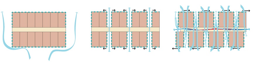 natural ventilation design process