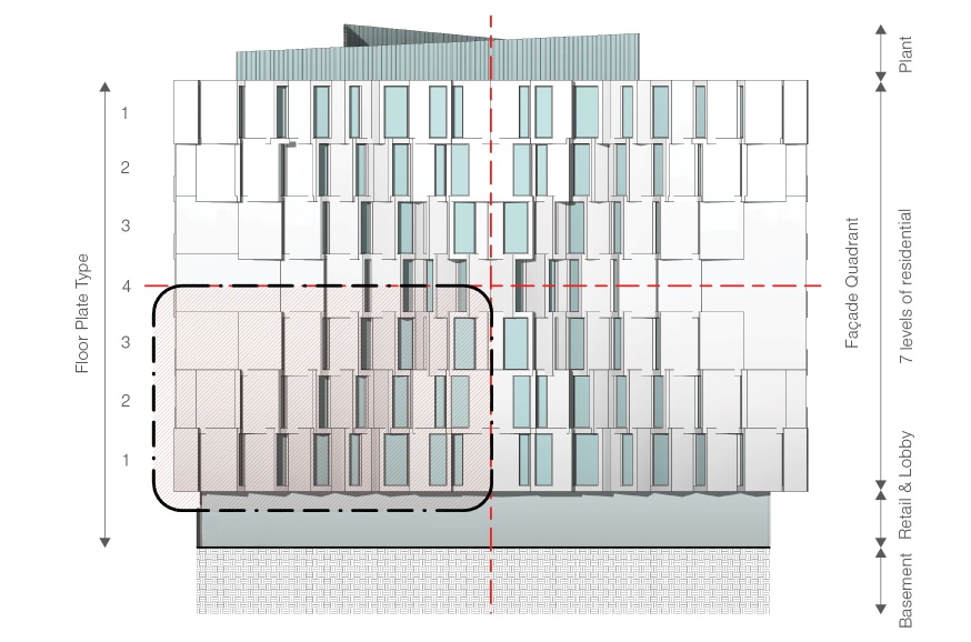 FAÇADE REPETITION MODULE