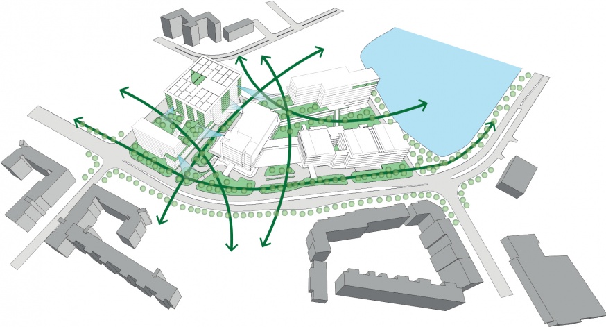 Garden connections between KTPH and Community Hospital at Yishun